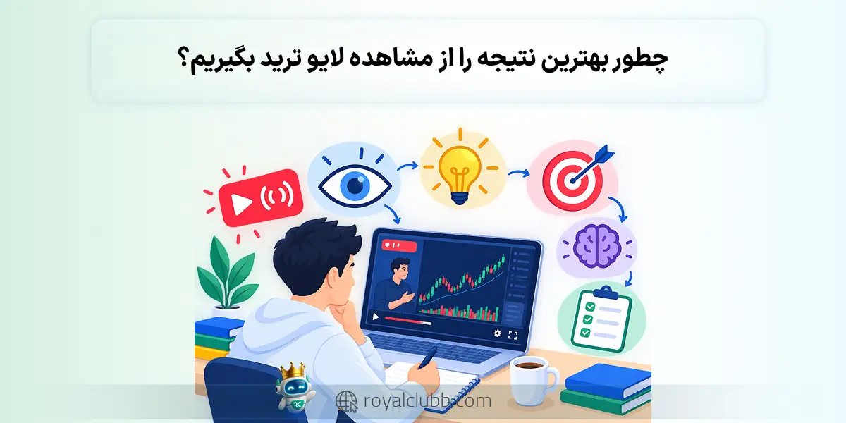 چطور بهترین نتیجه را از مشاهده لایو ترید بگیریم؟