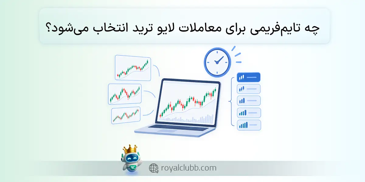 چه تایم فریمی برای معاملات لایو ترید انتخاب می‌شود؟