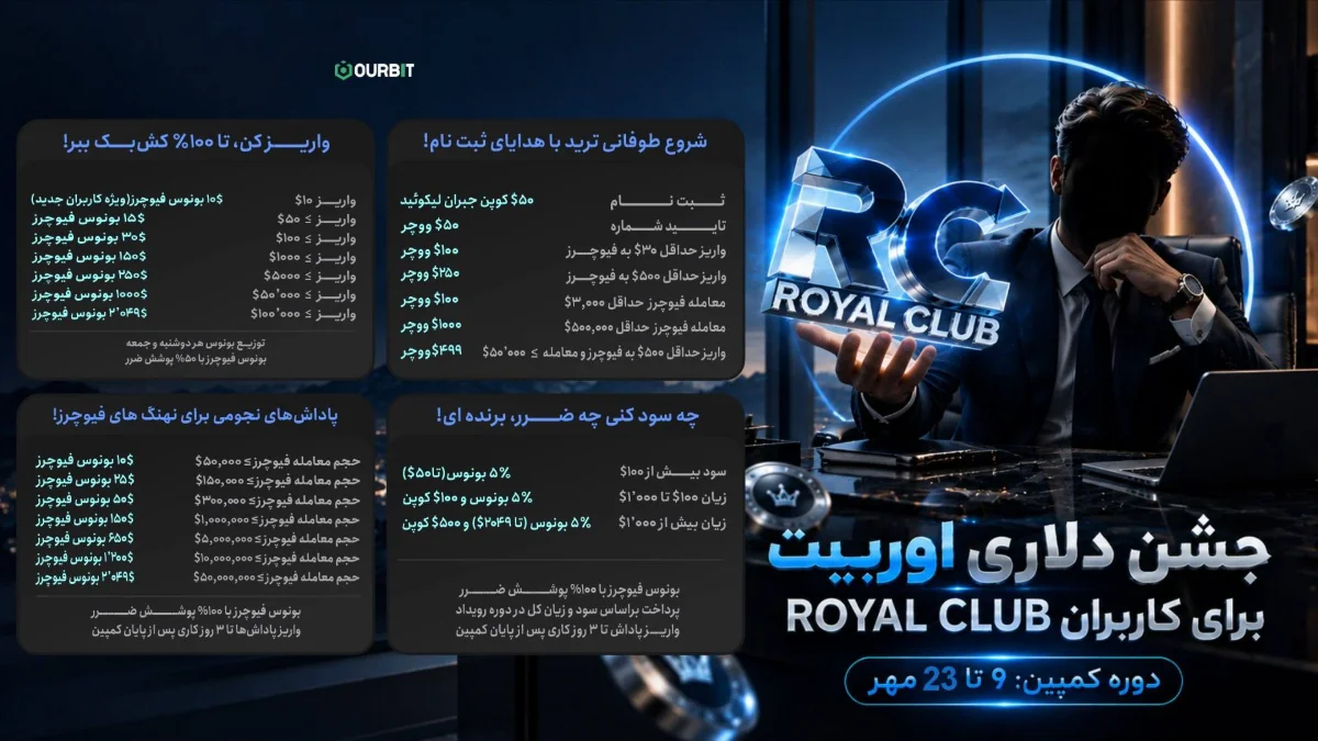 جشن دلاری اوربیت برای کاربران ROYAL CLUB!