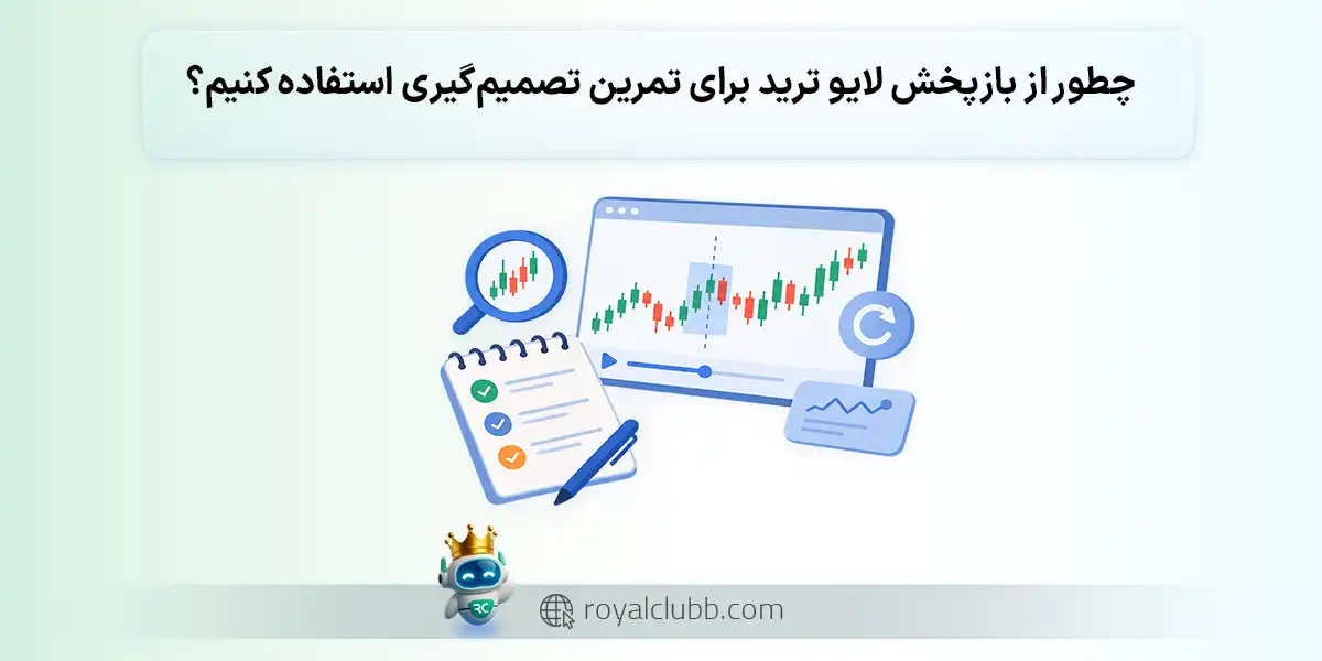 چطور از بازپخش لایو ترید برای تمرین تصمیمگیری استفاده کنیم؟