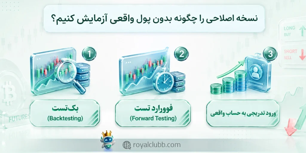نسخه اصلاحی را چگونه بدون پول واقعی آزمایش کنیم؟