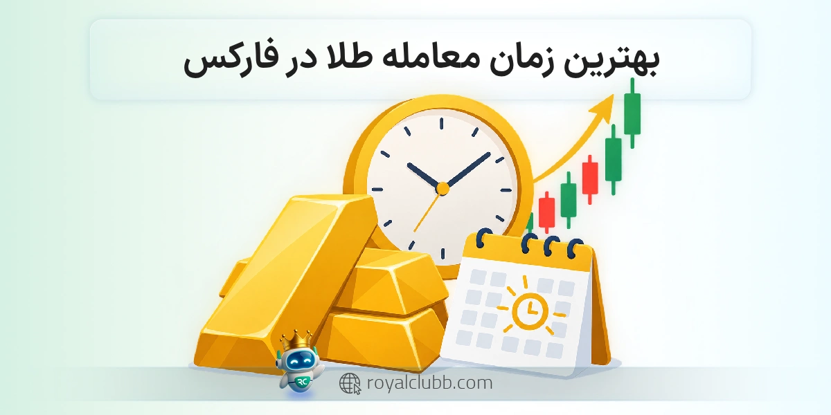 بهترین زمان معامله طلا در فارکس