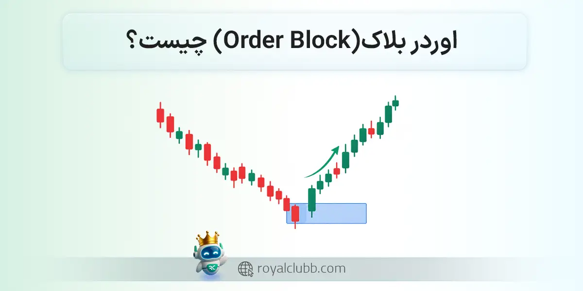 اوردر بلاک(Order Block) چیست؟