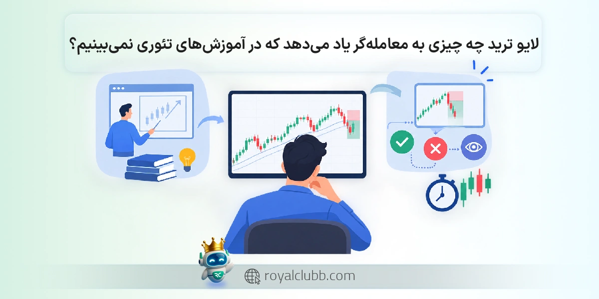 لایو ترید چه چیزی به معامله‌گر یاد می‌دهد که در آموزش‌های تئوری نمی‌بینیم؟