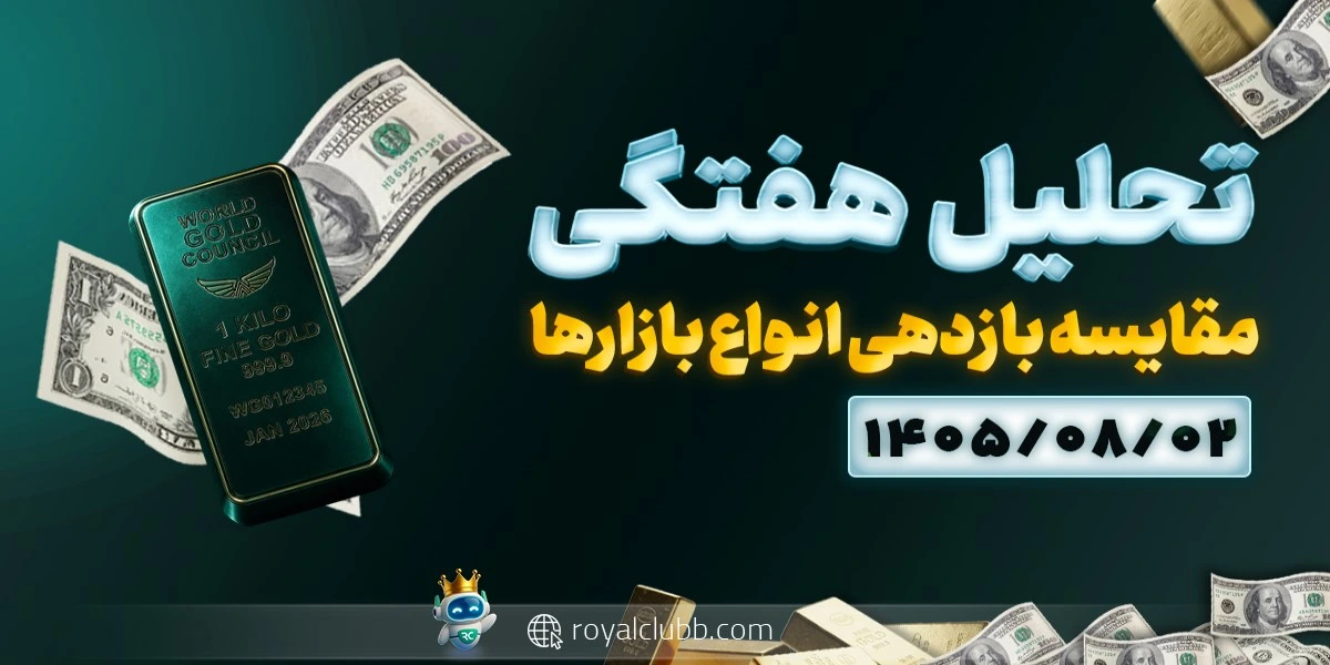 مقایسه بازارهای داخلی 2 آبان 1405: مقایسه بازدهی انواع بازارها