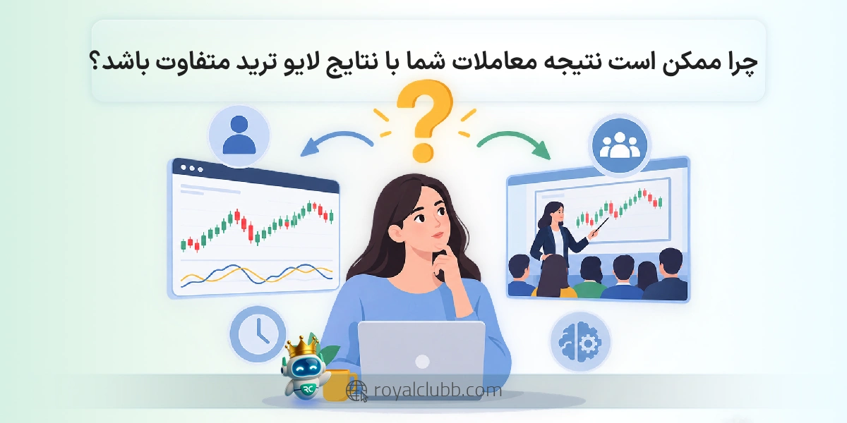 چرا ممکن است نتیجه معاملات شما با نتایج لایو ترید متفاوت باشد؟