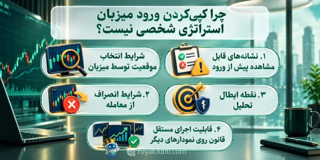 چرا کپی‌کردن ورود میزبان استراتژی شخصی نیست؟